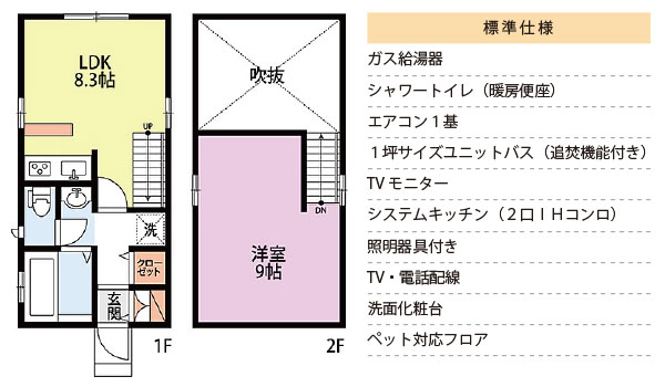 ワンズハウスの仕様について　標準仕様