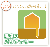 GEOパワーシステム：おうちまるごと温か&涼しい